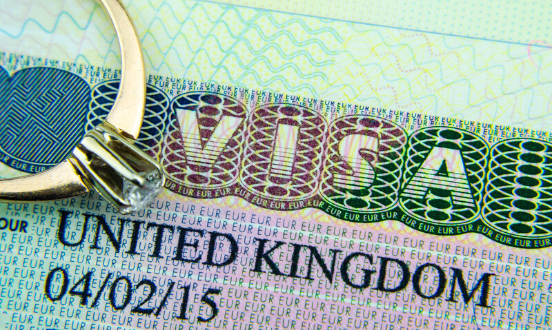 UK Spouse Visa